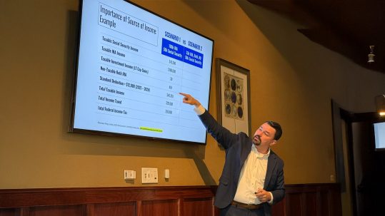 Advisor in Bonita Springs explaining a tax-smart retirement withdrawal strategy to clients.