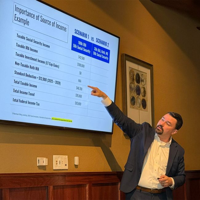 Advisor in Bonita Springs explaining a tax-smart retirement withdrawal strategy to clients.