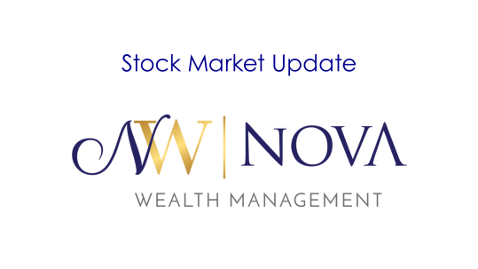 Financial market update and diversification insights for investors in Southwest Florida as of January 28, 2026