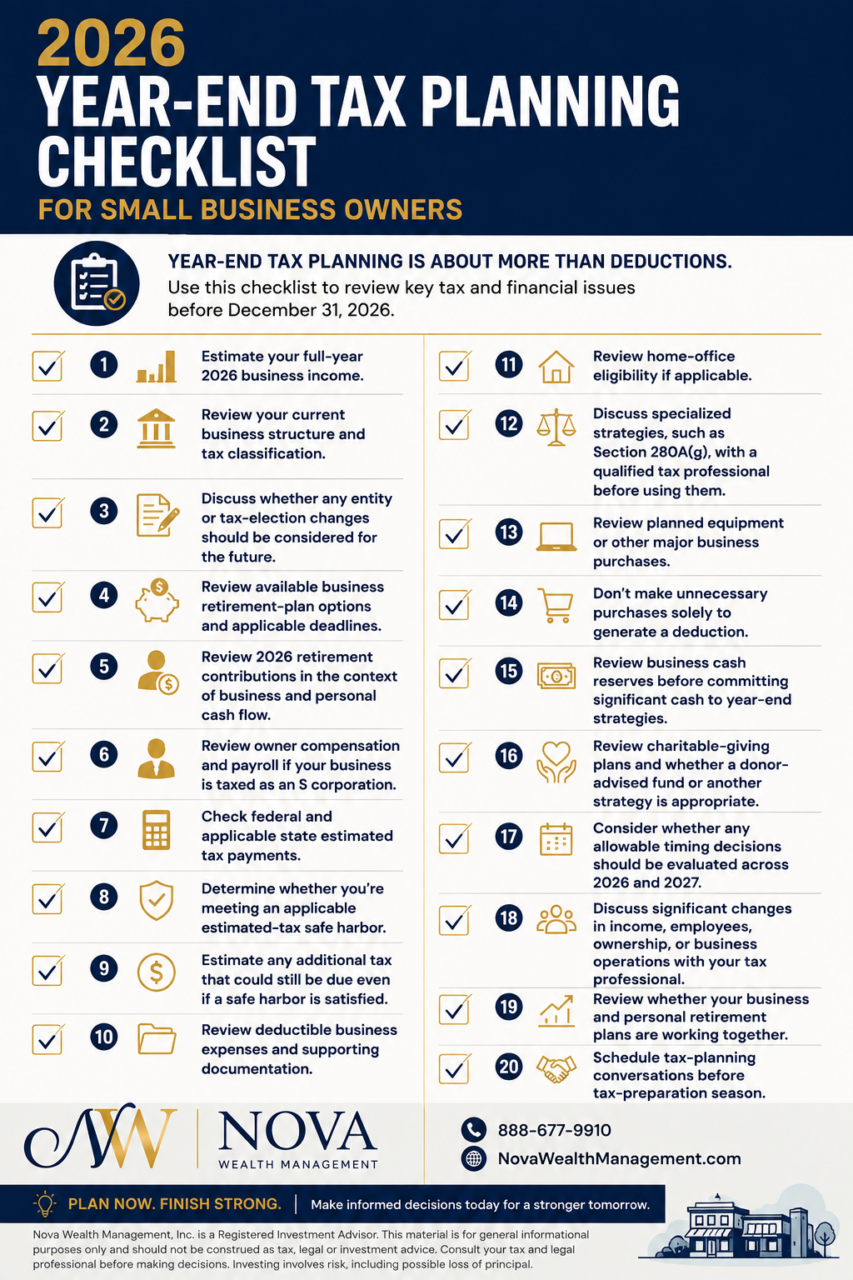 2026 year-end tax planning checklist for small business owners