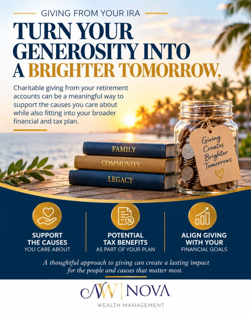 Retired couple reviewing charitable giving plans and Qualified Charitable Distribution options