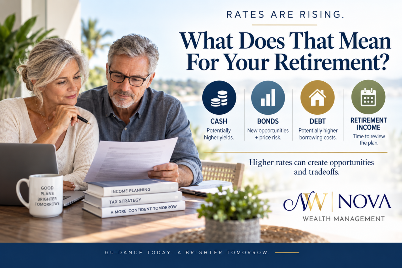 Retired couple reviewing how rising interest rates may affect their retirement plan