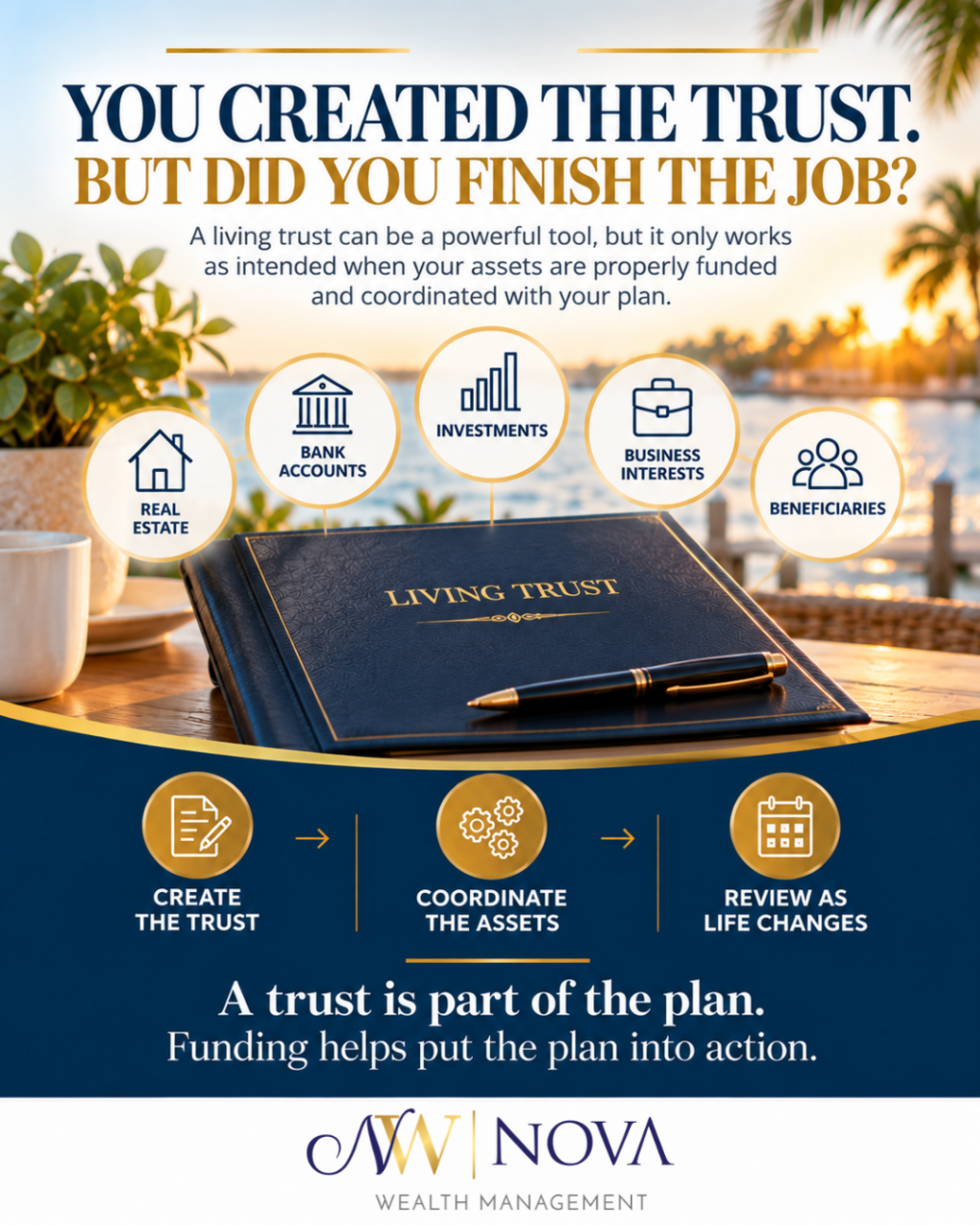 Estate planning documents representing the importance of properly funding a living trust