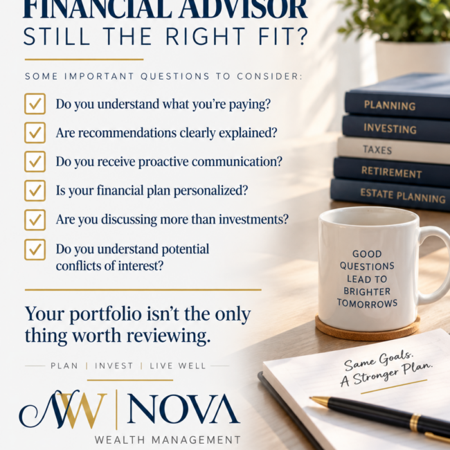 Questions to consider when evaluating your relationship with a financial advisor